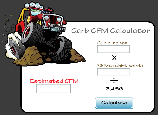 CFM Calculator