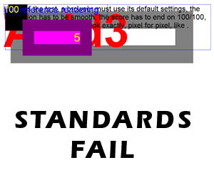IE - Standards Fail - the ACID3 test results